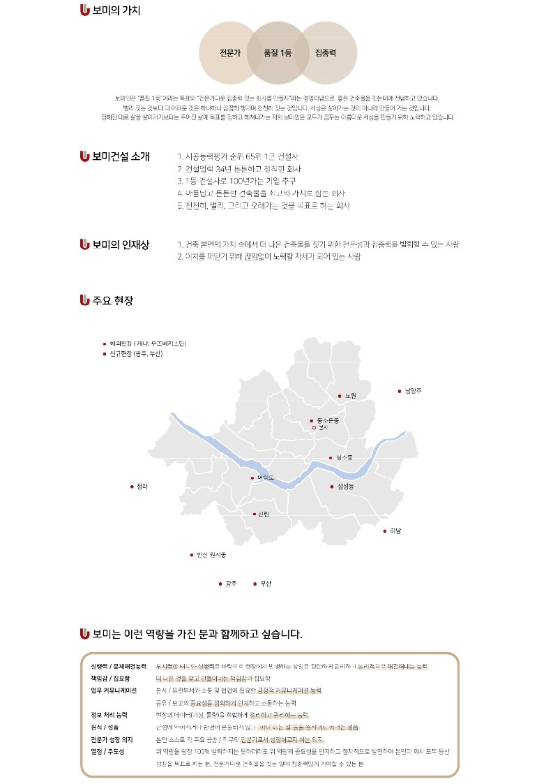Contents image